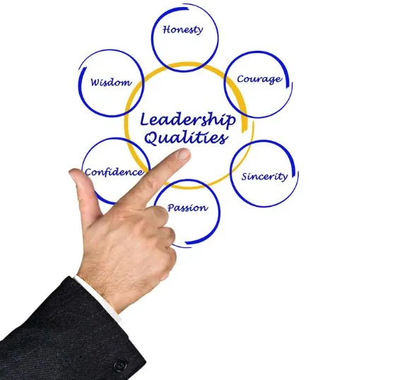leadership_qualities