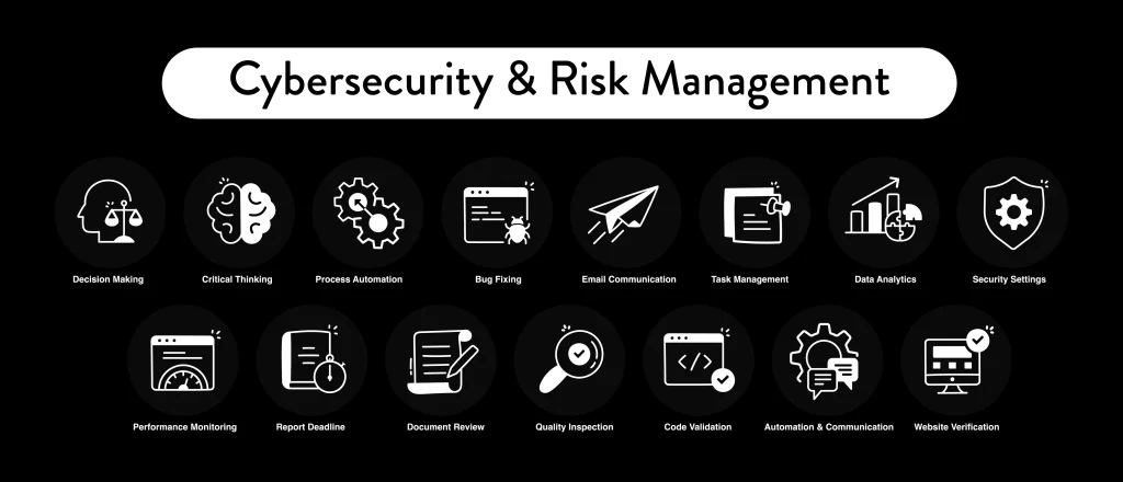 cybersecurity-&-risk-management-careers-at-c3s-business-school
