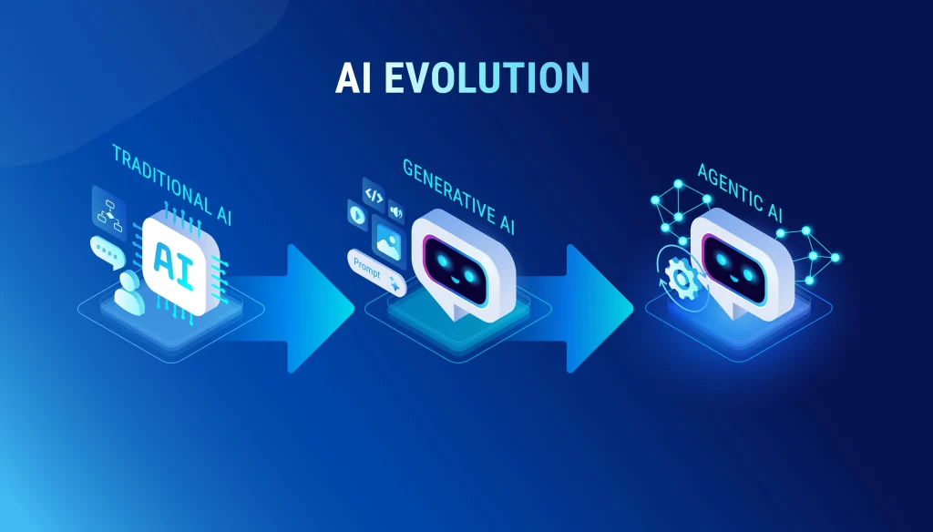 ai-in-traditional-business